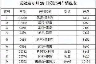 ?️防守需要提高！巴萨本赛季29场正式比赛有12场率先丢球